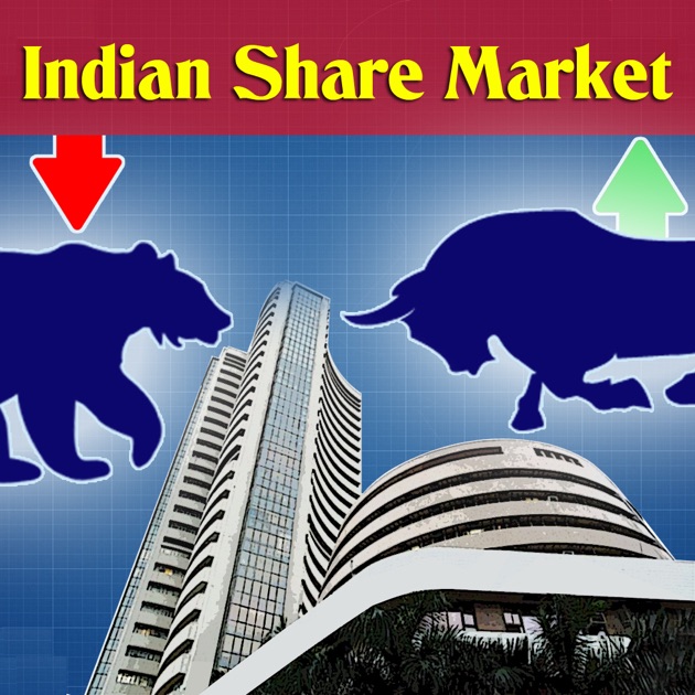 Share Market Indi