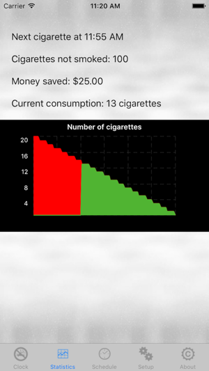 Stop Smoking Timer(圖3)-速報App