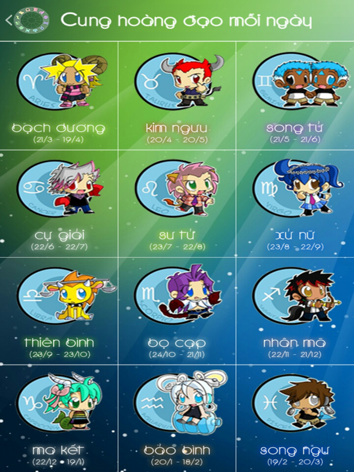 Tử Vi 12 Chòm Sao - Cung Hoàng Đạo