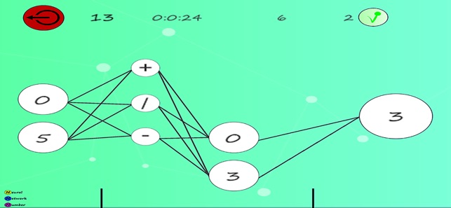 Neural Network Number(圖2)-速報App