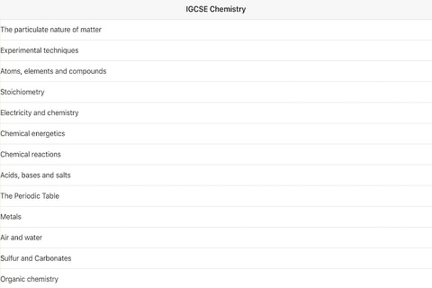 IG CHEM screenshot 2