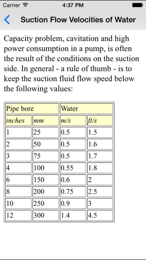 Pumps Basics - Mechanical & Petroleum Engineers(圖2)-速報App