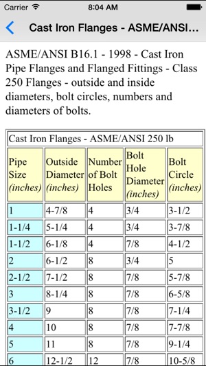 Pipeline Basics - Mechanical & Petroleum Engineers(圖2)-速報App