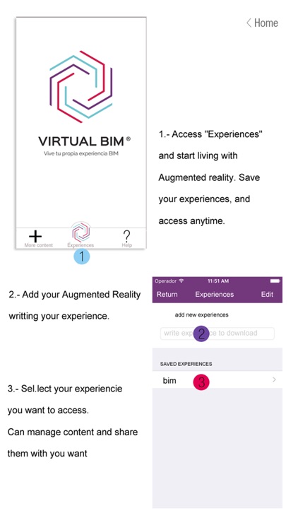 VIRTUAL BIM