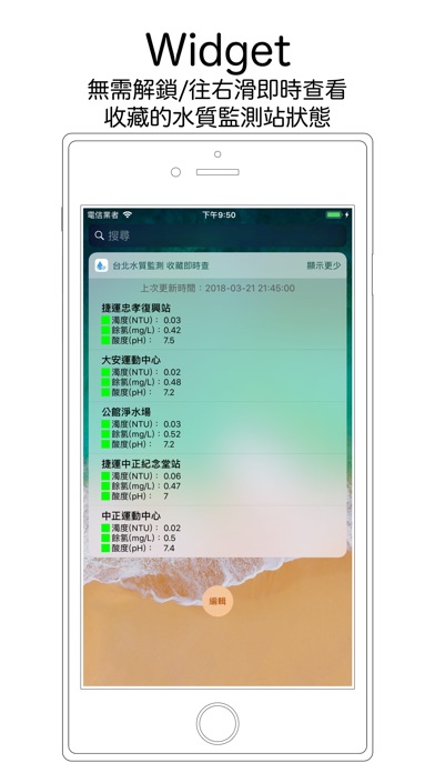 台北水質監測 screenshot 4