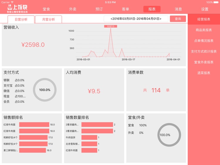 上饭快-云餐饮点餐收银管理系统连锁版 screenshot-3