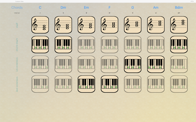 Piano Chord Triads(圖4)-速報App