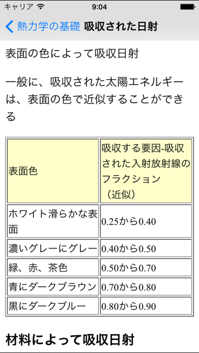 熱力学の基礎 - 材料エンジニアのおすすめ画像5