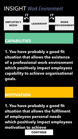 Hussein PhD: Assess Workforce Motivation and Capabilities(圖3)-速報App