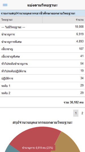 DSPD Report VEC(圖4)-速報App