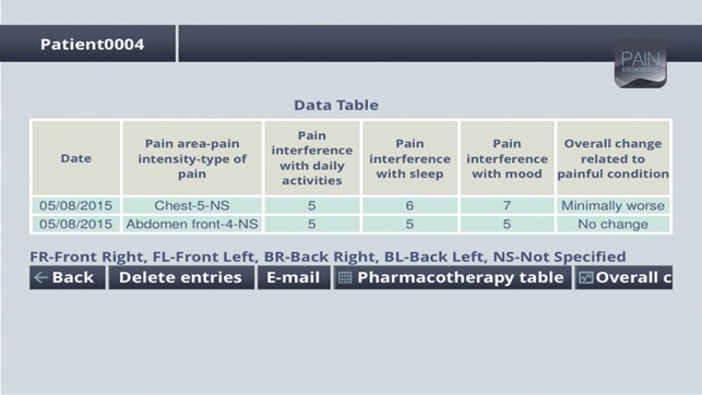 Pain Stethoscope(圖2)-速報App