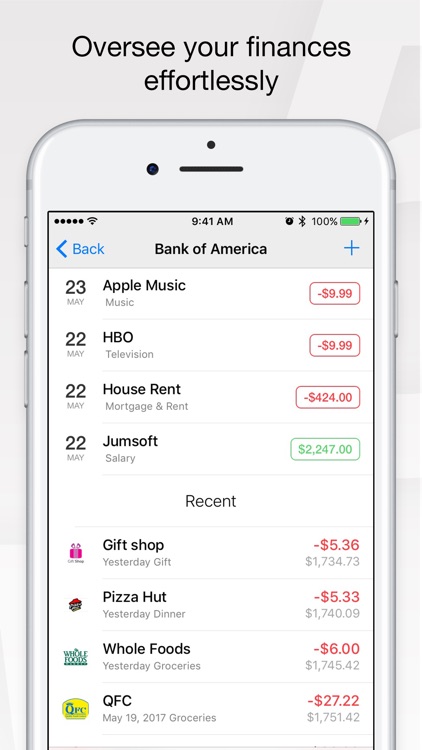 Money - Budget & Finance