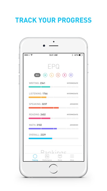 Elevate - Brain Training and Games screenshot-4