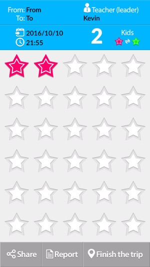 Kevin Stars(圖3)-速報App