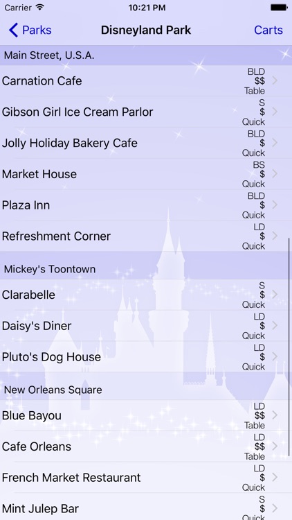 Magic Guide for Disneyland: Wait Times & Dining screenshot-4