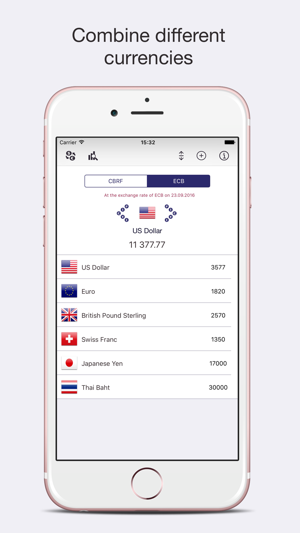 Currency Keeper - ECB and CBRF(圖1)-速報App