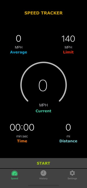 SpeedTracker App