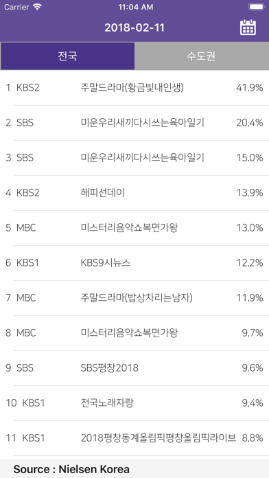 TVRank - 시청률 TOP 20 screenshot 2