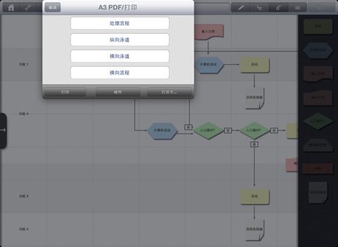 Sensus Process Modeller screenshot 4