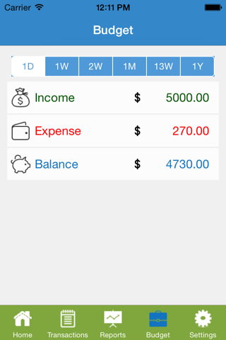 Скриншот из Money Manager - Expense Tracker