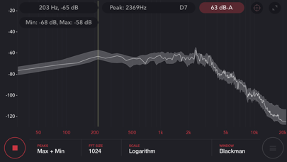 Spectrum Analyzer - Sound Frequency Audio Analysis Screenshot 3