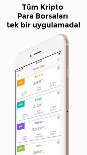 Bitcoin Takip - Türk Borsaları(圖1)-速報App