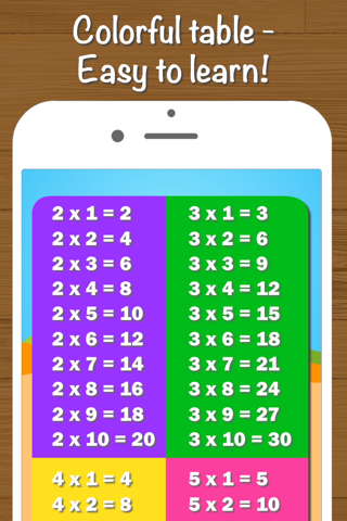 Safari Math Free - Multiplication times table for kids screenshot 4