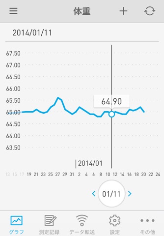 からだグラフ screenshot 2