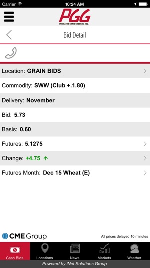 Pendleton Grain Growers, Inc.(圖2)-速報App