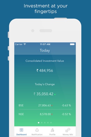 FundsIndia: Mutual Funds & SIP screenshot 2