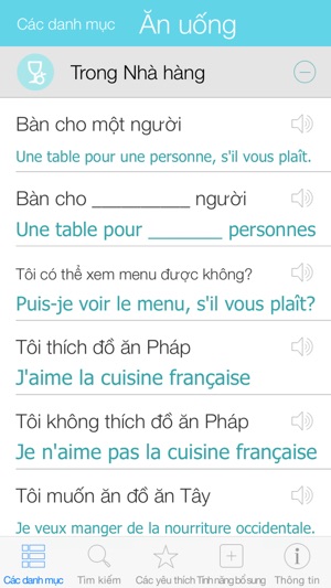 French Pretati - Nói tiếng Pháp với Bản dịch