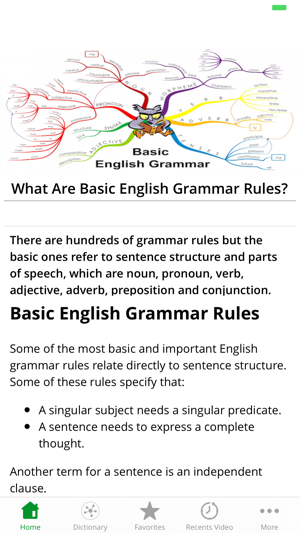 Basic English Grammar In Use(圖2)-速報App