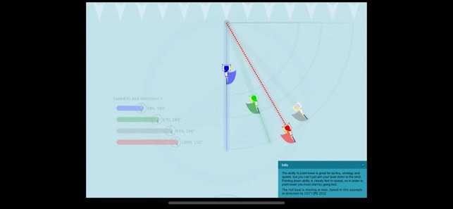 Tactical Sailing Tips(圖2)-速報App