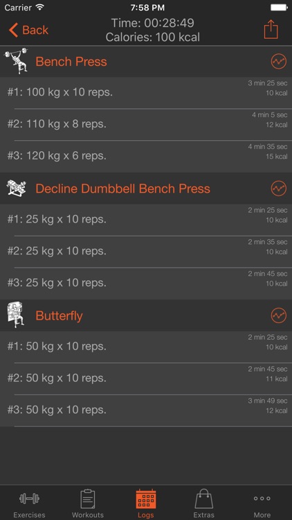 Fitness Point Pro - Female Edition screenshot-3