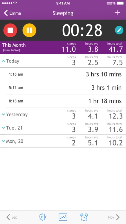Baby Breastfeeding Tracker