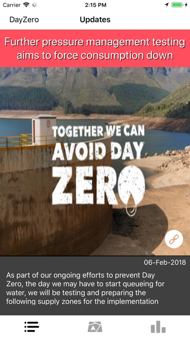 Day Zero South Africa screenshot 2
