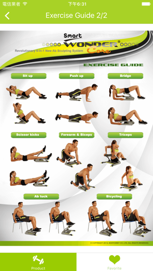 Wonder Core Exercise Chart