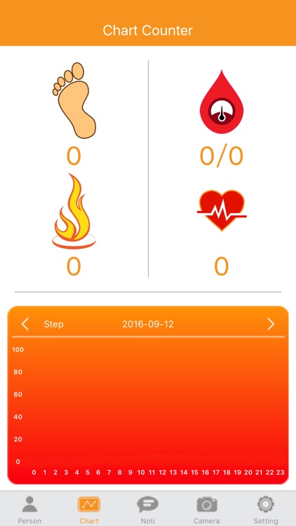 GoldLuckWB screenshot-3