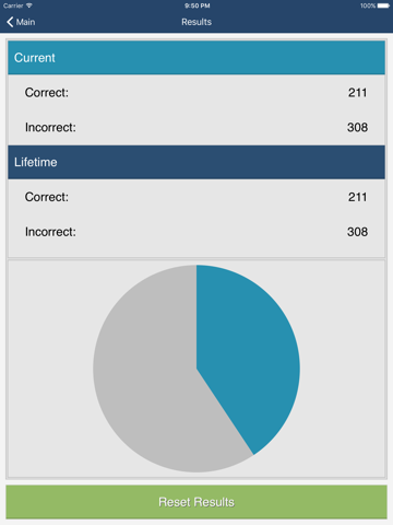 NASM Test Prep screenshot 3