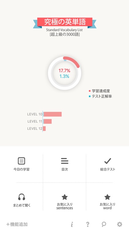 究極の英単語 【超上級の3000語】 SVL Vol.4 [アルク]