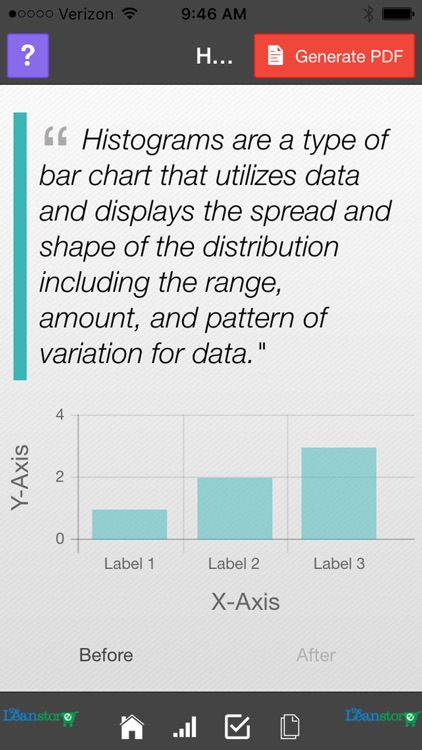 Lean Histogram