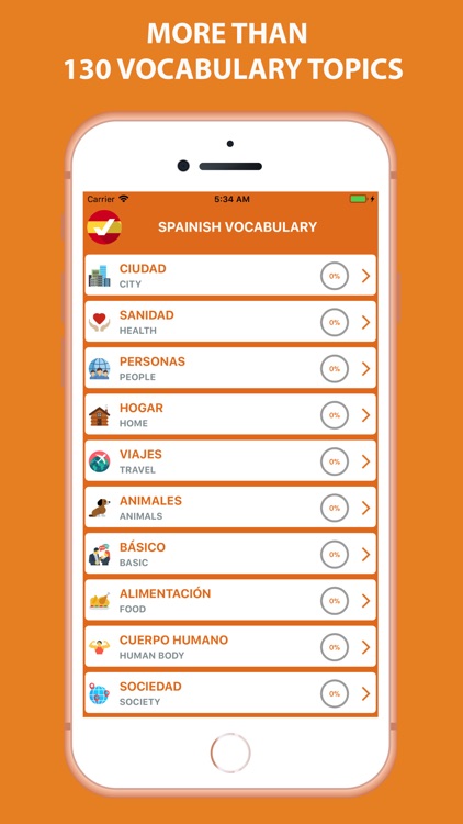 Spanish Vocabulary By Picture