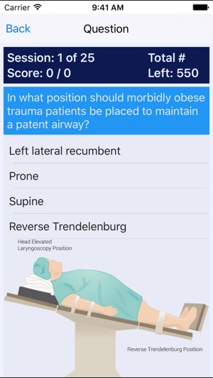 UPMC ATLS Review