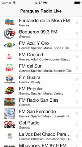 Game screenshot Paraguay Radio Live Player (Asunción / Spanish / Guaraní / español / Paraguayan) mod apk