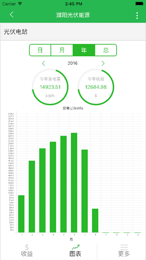 SGinsight(圖5)-速報App