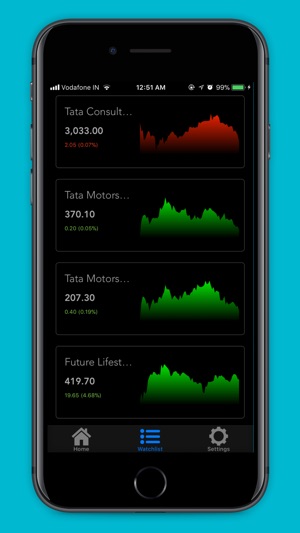 Stock Manager - NSE(圖2)-速報App