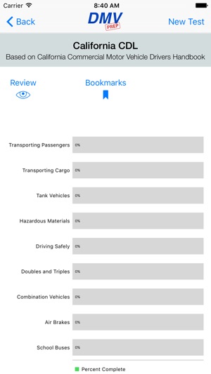 California CDL Test Prep(圖4)-速報App