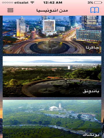 Pioneers of Indonesia - náhled