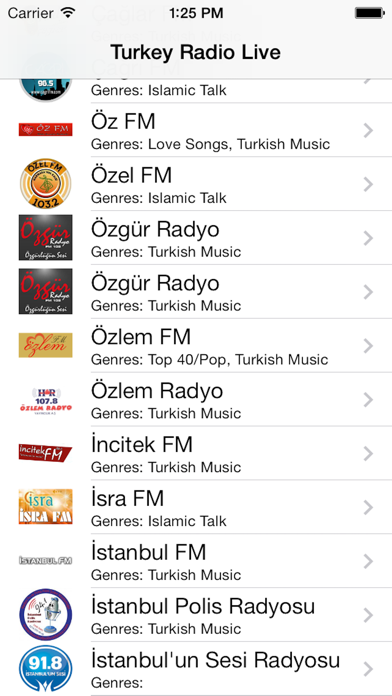 How to cancel & delete Turkey Radio Live Player (Turkish / Türkiye / Türkçe / Turk / Türk radyo) from iphone & ipad 1