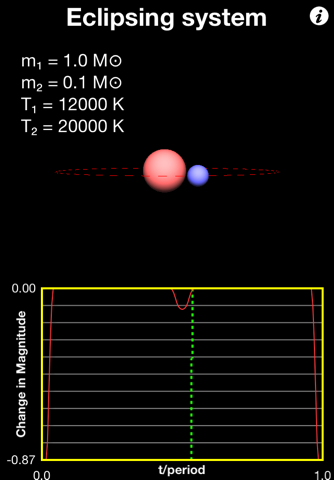 Astrophysics II screenshot 4